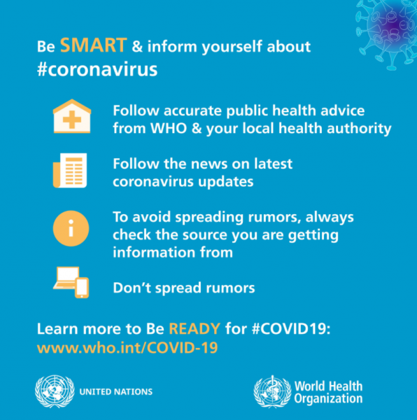 who coronavirus information